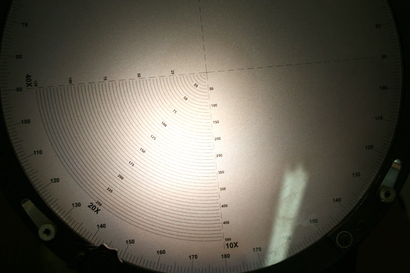 Spectrometer - Quality Control